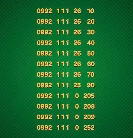 0992-111-26-20|سیم‌کارت|همدان, |دیوار