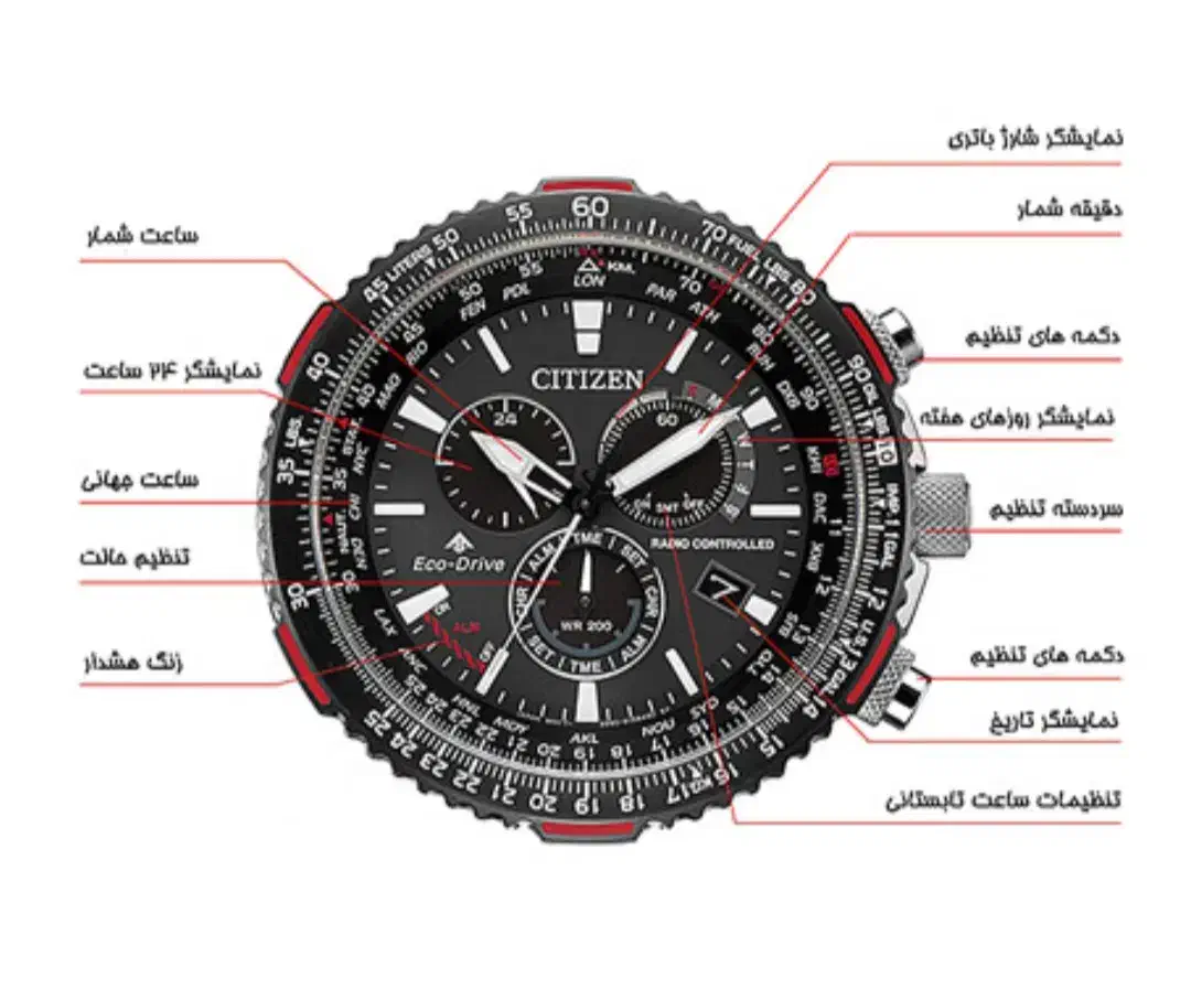 سیتیزن اکودرایو اصل ژاپن|ساعت|گرمدره, |دیوار