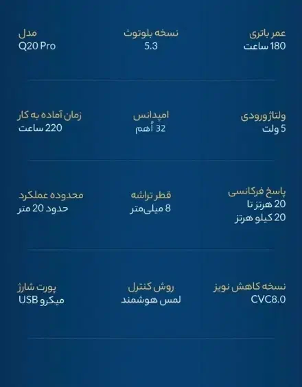 هدفون بلوتوثی ( ایرپاد Q20 pro )|لوازم جانبی موبایل و تبلت|شهریار, شهریار|دیوار