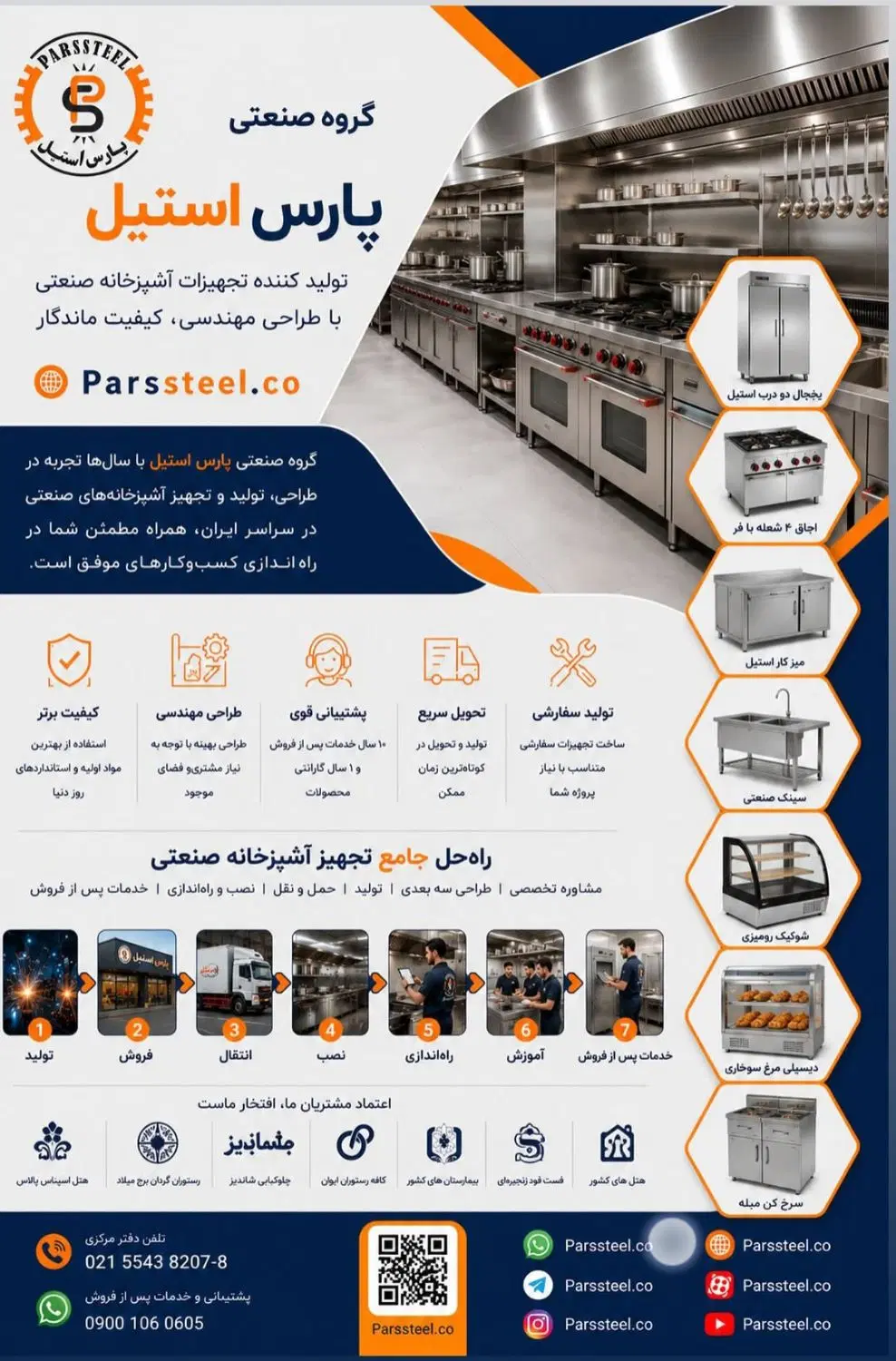 بازار یاب اینترنتی و تلفنی و حضوری|استخدام بازاریابی و فروش|تهران, بریانک|دیوار