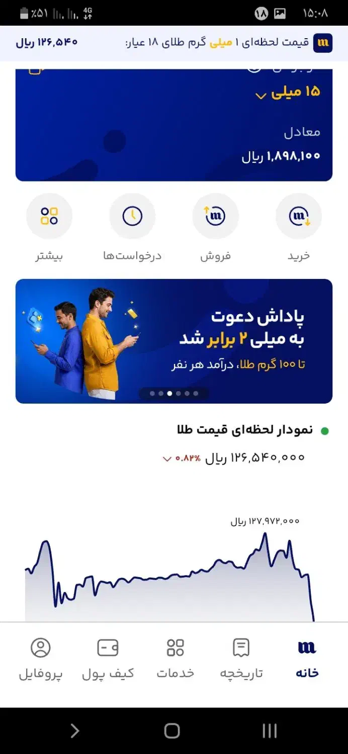 طلا هدیه بگیر|کارت هدیه و تخفیف|کرمانشاه, |دیوار