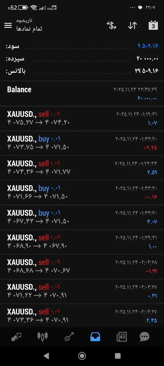 ربات ترید زندگی عوض کن|قطعات و لوازم جانبی رایانه|تهران, ستارخان|دیوار