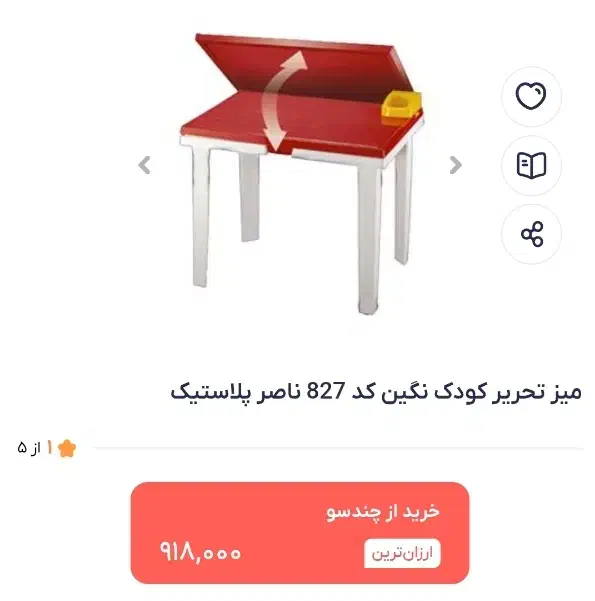 میز تحریر کودک|میز تحریر و کامپیوتر|گلبهار, شهر جدید گلبهار|دیوار