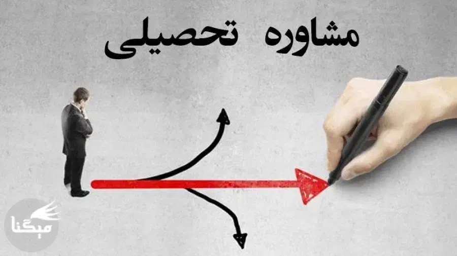 پکیج مشاوره تحصیلی از هفتم تا دوازدهم|خدمات آموزشی|جهرم, |دیوار