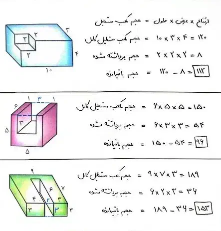 تدریس خصوصی و گروهی ریاضی متوسطه اول و دوم|خدمات آموزشی|عسلویه, |دیوار