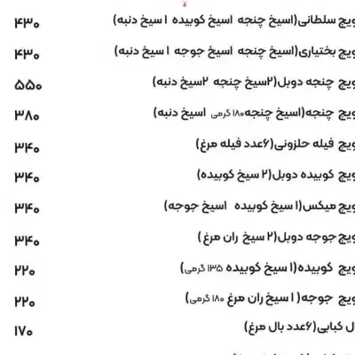 نیازمند راهنمایی برای مغازه|فعالیت داوطلبانه تحقیقاتی|قم, چهل درخت‎|دیوار