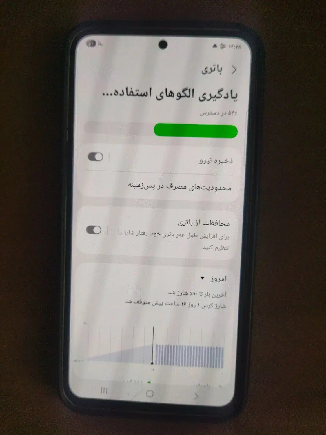 A54 5G|موبایل|قم, هفت تیر|دیوار