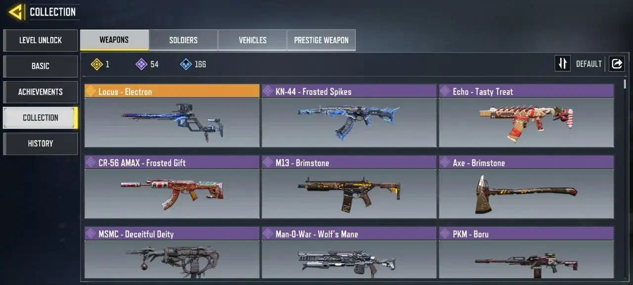 اکانت کالای لوکاس الکترون|کنسول، بازی ویدئویی و آنلاین|خرم‌آباد, |دیوار