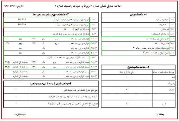 خدمات دفتر فنی ، صورت وضعیت، تعدیل و|خدمات پیشه و مهارت|شیراز, سینما سعدی|دیوار