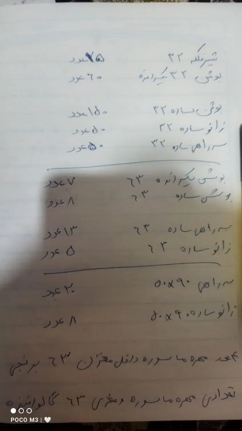 فروش|مصالح و تجهیزات ساختمان|بابا حیدر, |دیوار