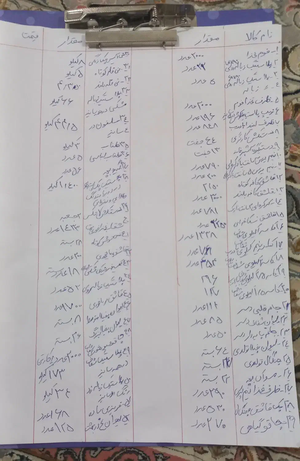 فروش ظروف یکبار مصرف|ظروف نگهدارنده، پلاستیکی، یک‌بارمصرف|بندر کنگان, |دیوار