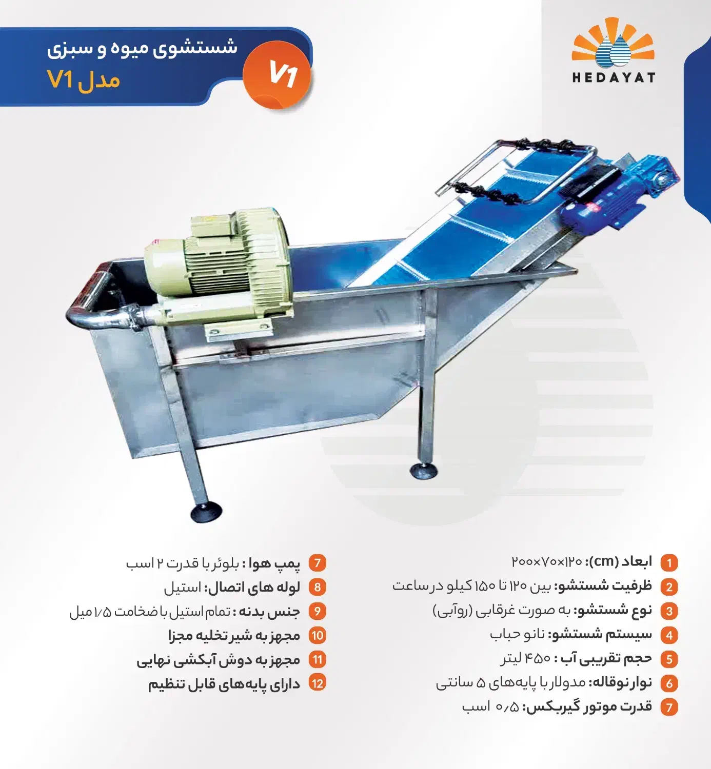 دستگاه شستشو میوه و سبزیجات / وان شستشو|ماشینآلات صنعتی|ساری, |دیوار