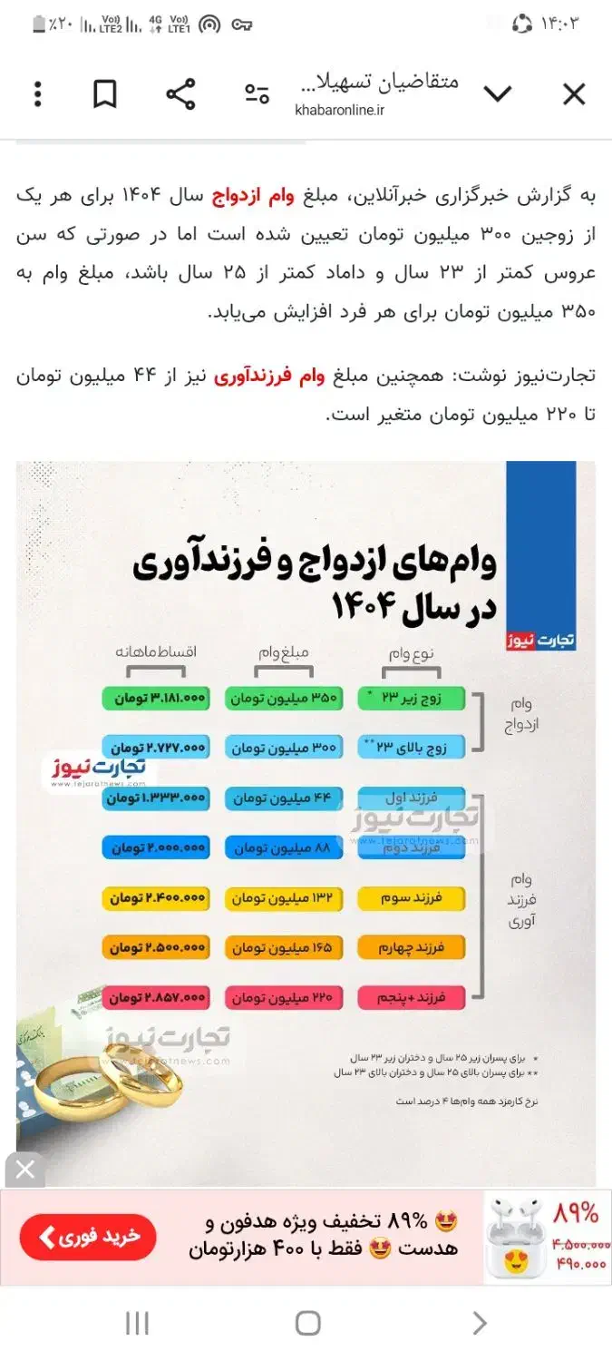 وام ازدواج وفرزند آوری|خدمات مالی، حسابداری، بیمه|تبریز, |دیوار