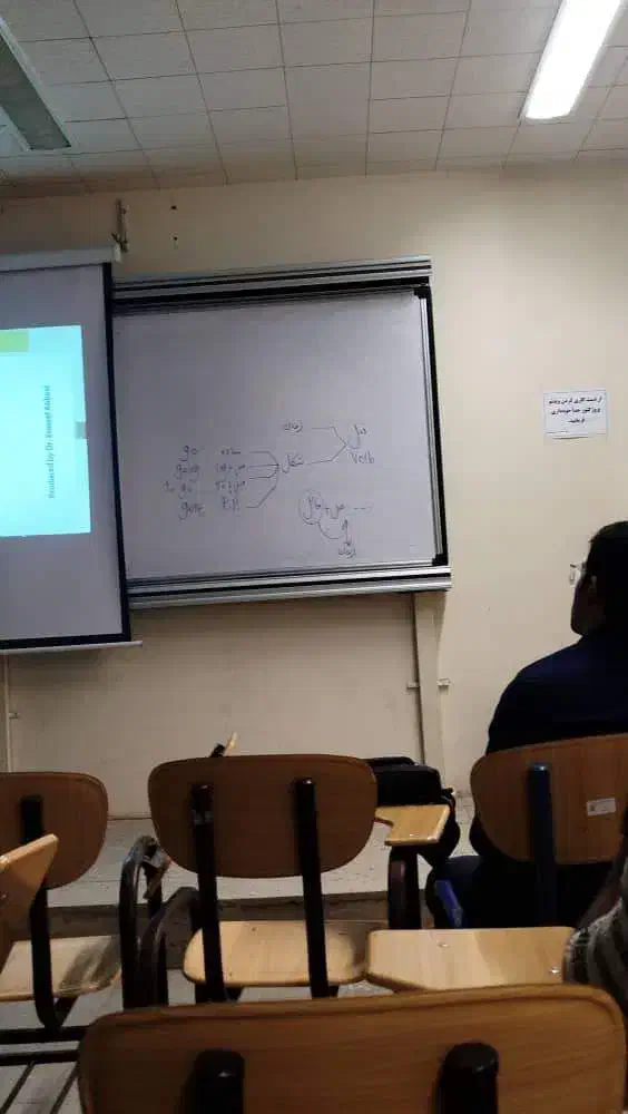 معلم خصوصی|خدمات آموزشی|زابل, |دیوار