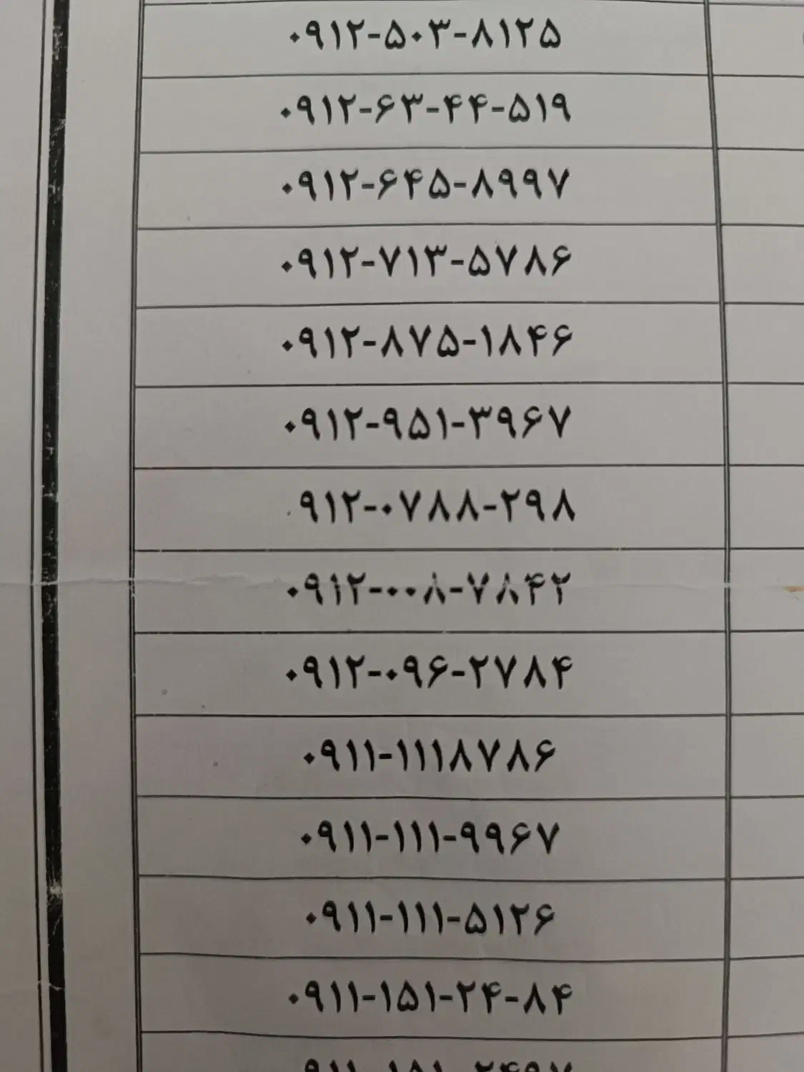 ۰۹۱۱۱۱۱۵۲۸۲|سیم‌کارت|بابل, |دیوار