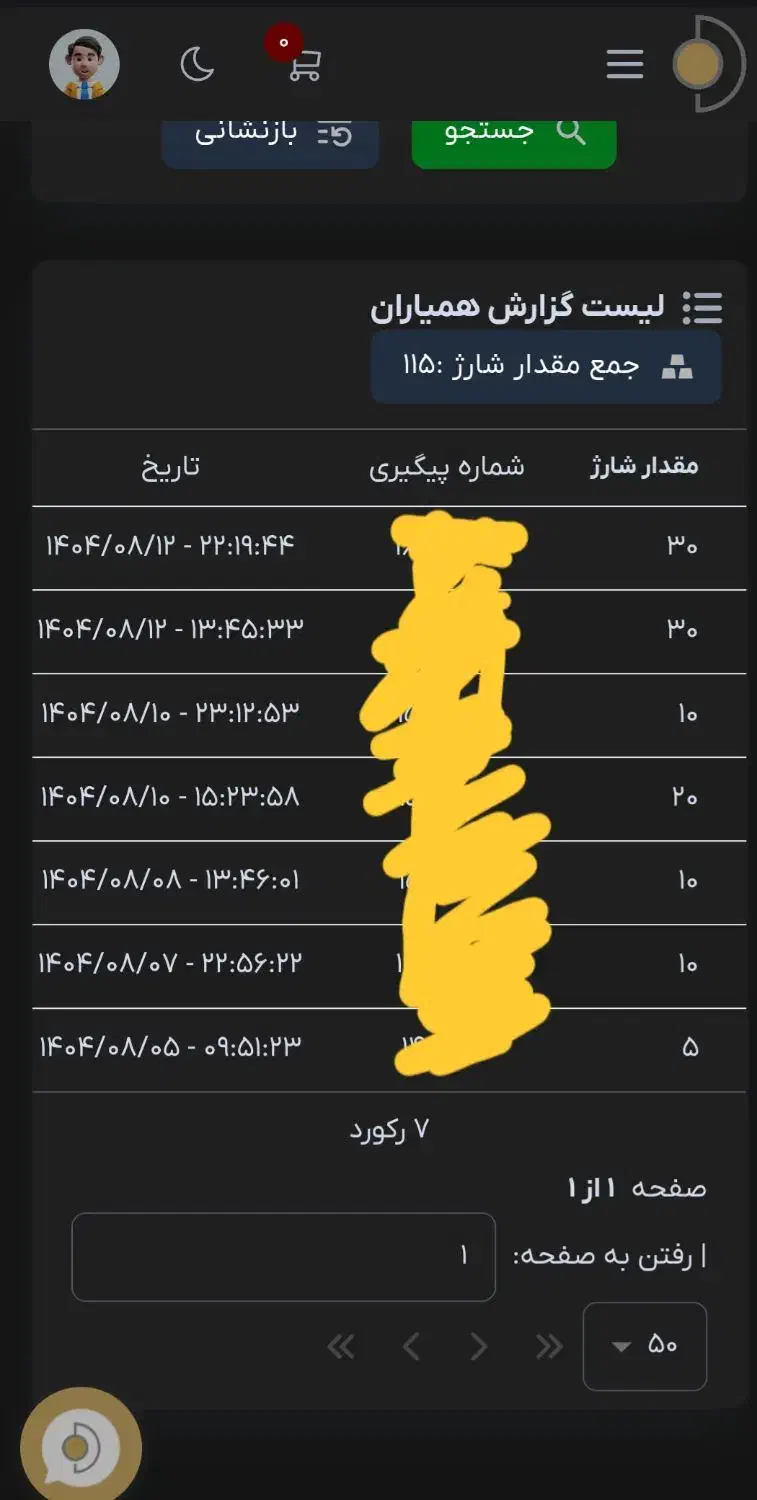 کمپین جدید ۱۰۵هزاری،،داریک گلد،،واقعی با اثبات|کارت هدیه و تخفیف|زاهدان, |دیوار