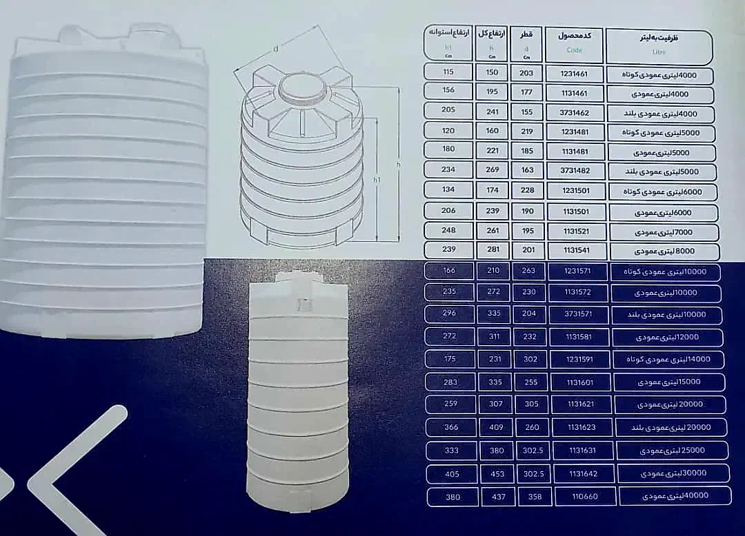 تانکر آب پلی اتیلن سه لایه طبرستان|مصالح و تجهیزات ساختمان|خاوران, |دیوار