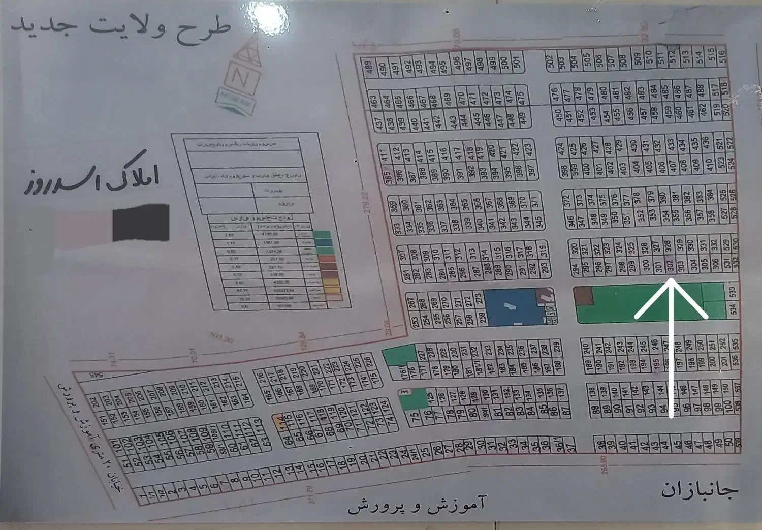فروش زمین ولایت قطعه ۳۰۲|فروش زمین و ملک کلنگی|دهدشت, |دیوار