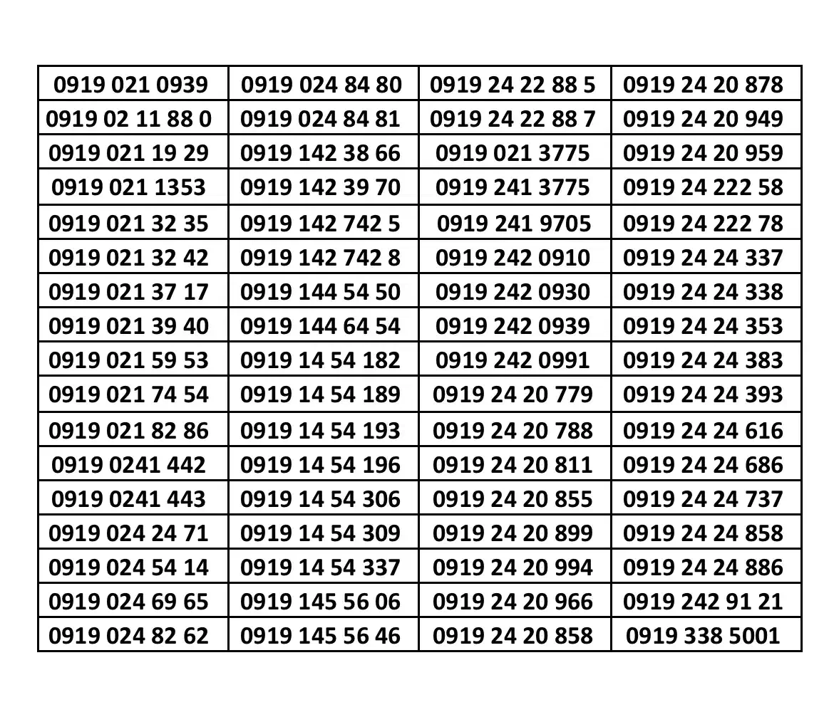 0919.0241.442 و 0919.0241.443|سیمکارت|زنجان, |دیوار