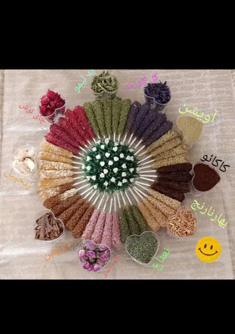 نبات های دمنوشی|خوردنی و آشامیدنی|اشکذر, |دیوار