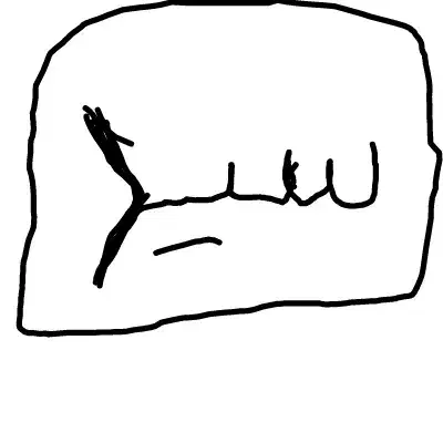 بنده دعا نویس هستم هر دعایی خواستید در خدمتم|خدمات پذیرایی، مراسم|بروجن, |دیوار