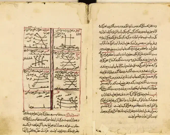 ادعیه|کتاب و مجله مذهبی|اراک, |دیوار