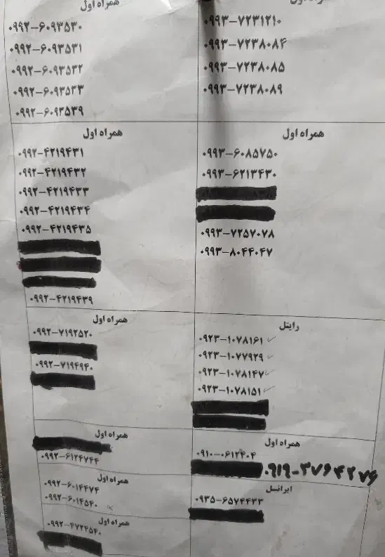 سیم کارت ۰۹۹۲و۰۹۹۳ (پله ای رند)|سیم‌کارت|تهران, حکیمیه|دیوار