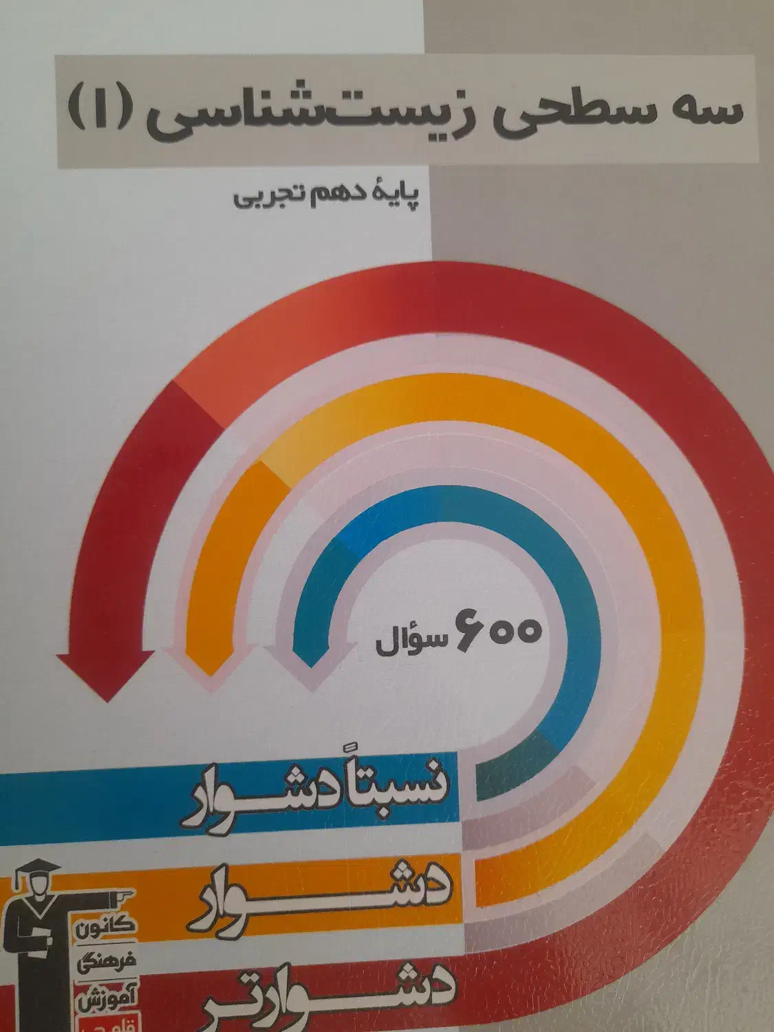 تحریر و کنکور|لوازم التحریر|سبزوار, قصبه اب یمین|دیوار