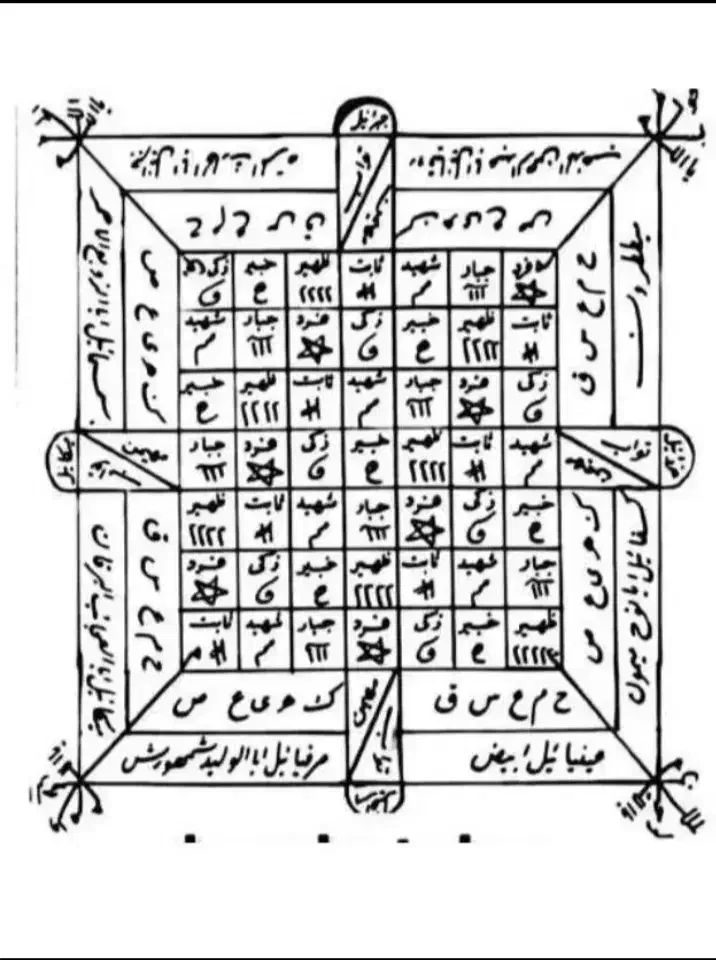 سر کتاب رایگان|کتاب و مجله مذهبی|بهبهان, |دیوار
