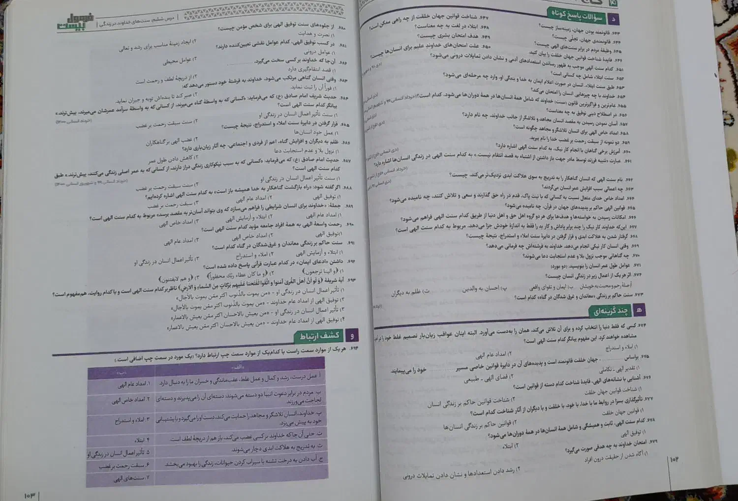 فرمول بیست دینی دوازدهم تجربی و ریاضی ۱۴۰۴|کتاب و مجله آموزشی|قم, هفت تیر|دیوار