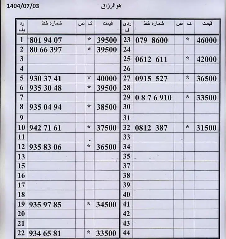 0912-416-34-94|سیم‌کارت|تهران, نیروی هوایی (پیروزی)|دیوار