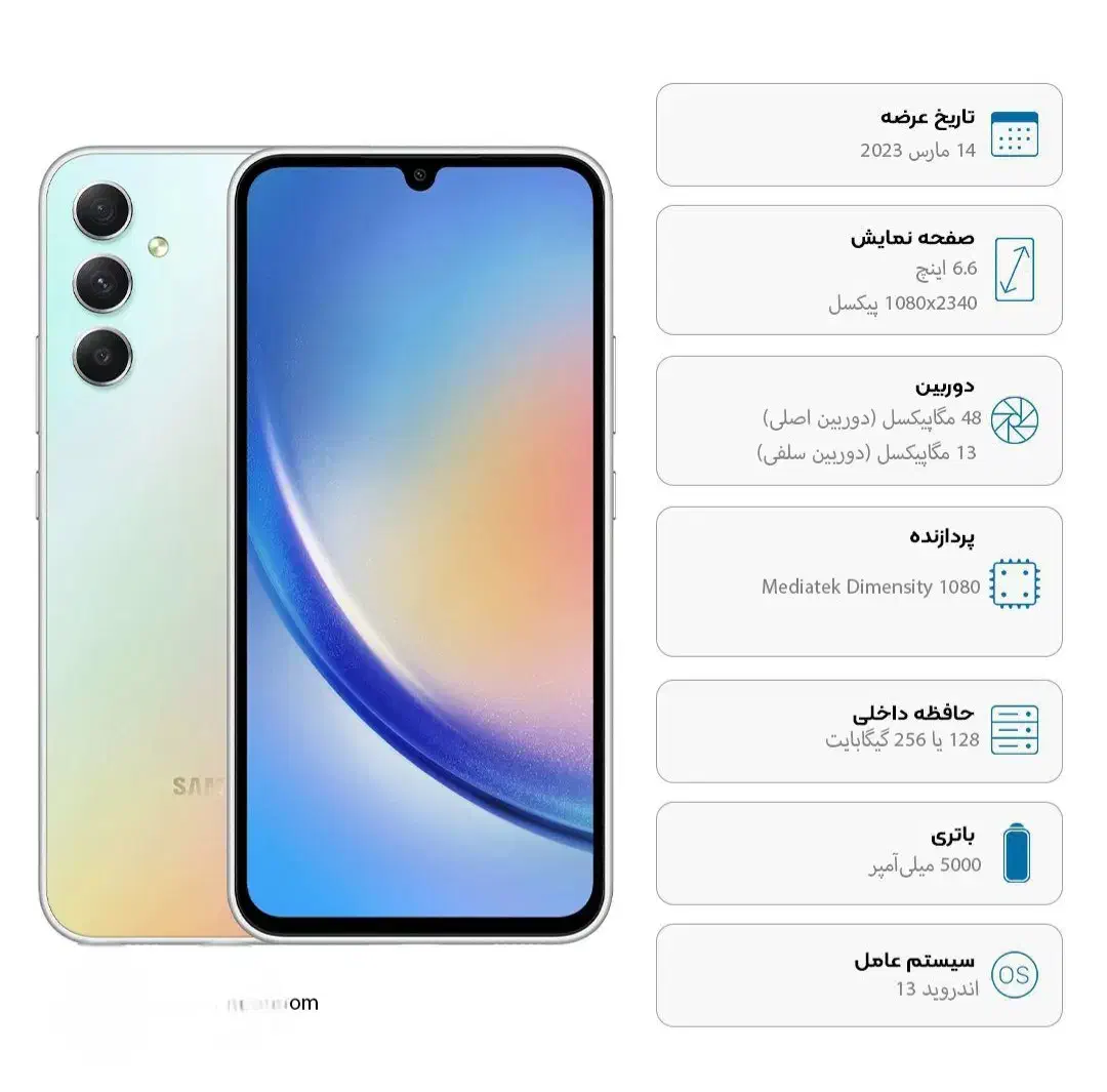 گوشی A34 5g پلمپ سالم سالم معاوضه با ایفون|موبایل|نجفآباد, جعفرآباد|دیوار