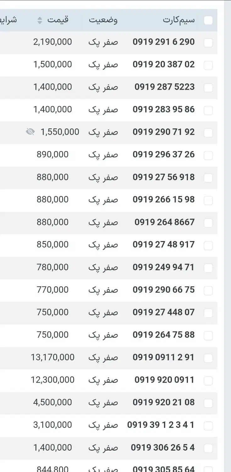 ۰۹۱۹۶۷۸۸۰۰۹ ۰۹۱۱۱۳۱۰۴۳۴ صفر پک قدیم|سیمکارت|رشت, حاجی آباد|دیوار