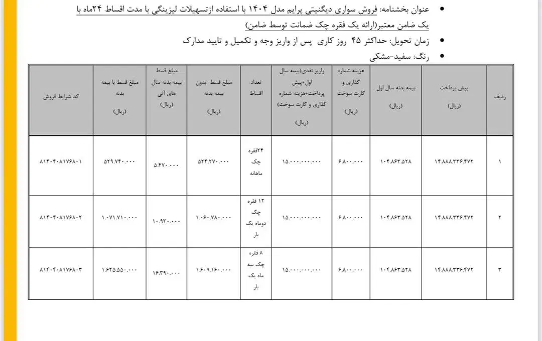 فروش نقدو‌اقساط دیگنیتی پرایم در(بهمن‌موتور توکلی)|خودرو سواری و وانت|یزد, |دیوار