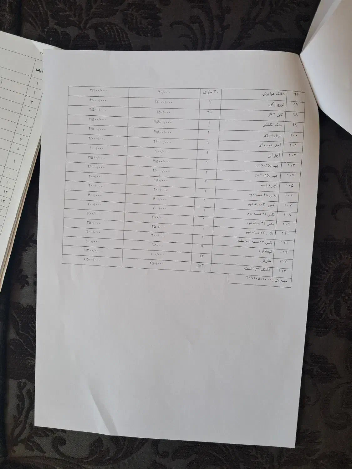 وسایل کار|ابزارآلات|لنجان, |دیوار