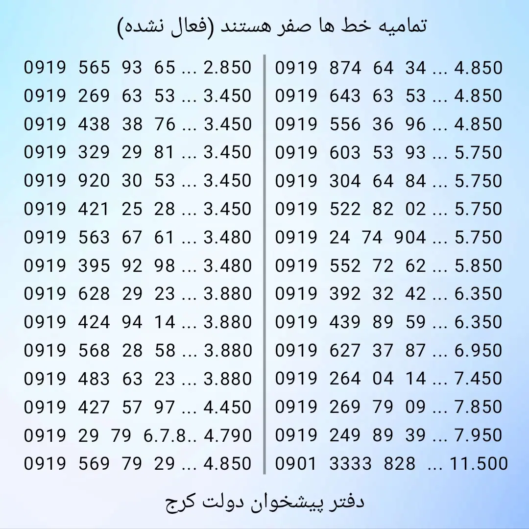 0992.3001.341|سیمکارت|کرج, برغان|دیوار