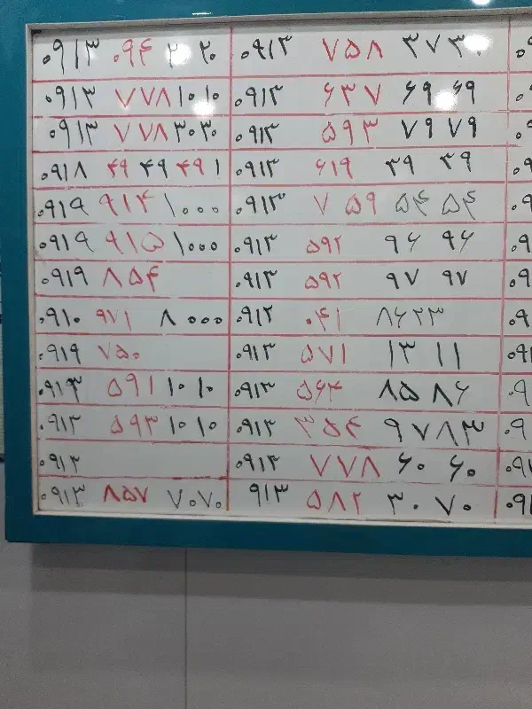 0913.582.30.70|سیم‌کارت|یزد, |دیوار