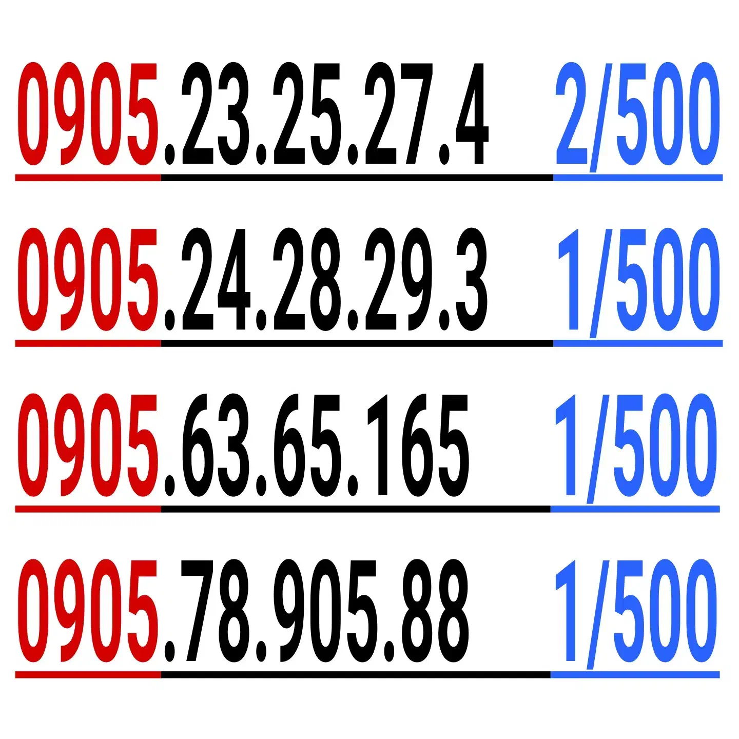 0901.26.28.901|سیم‌کارت|تهران, منیریه|دیوار