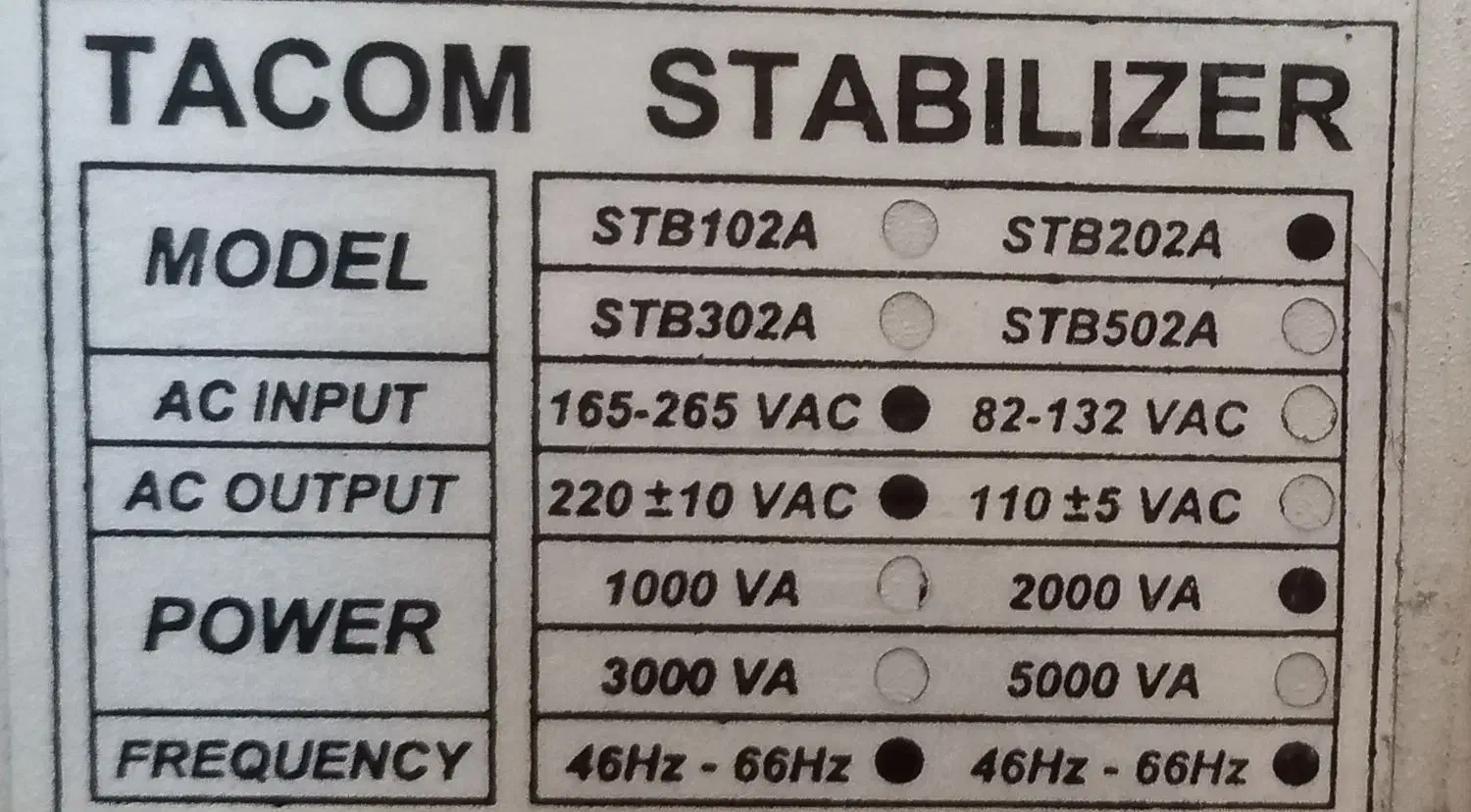 استابلایزر طبق مشخصات عکس|قطعات و لوازم جانبی رایانه|تهران, شهران جنوبی|دیوار