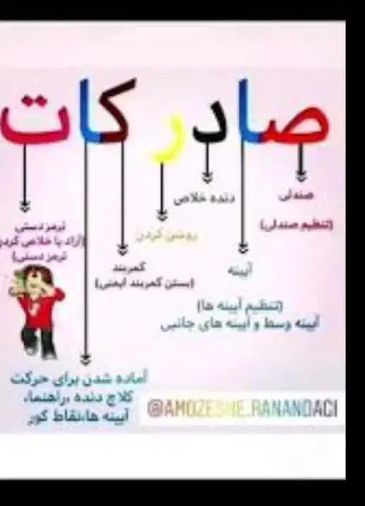 ((آموزش رانندگی وسوال های اصلی آیینه نامه))|خدمات آموزشی|گرگان, |دیوار