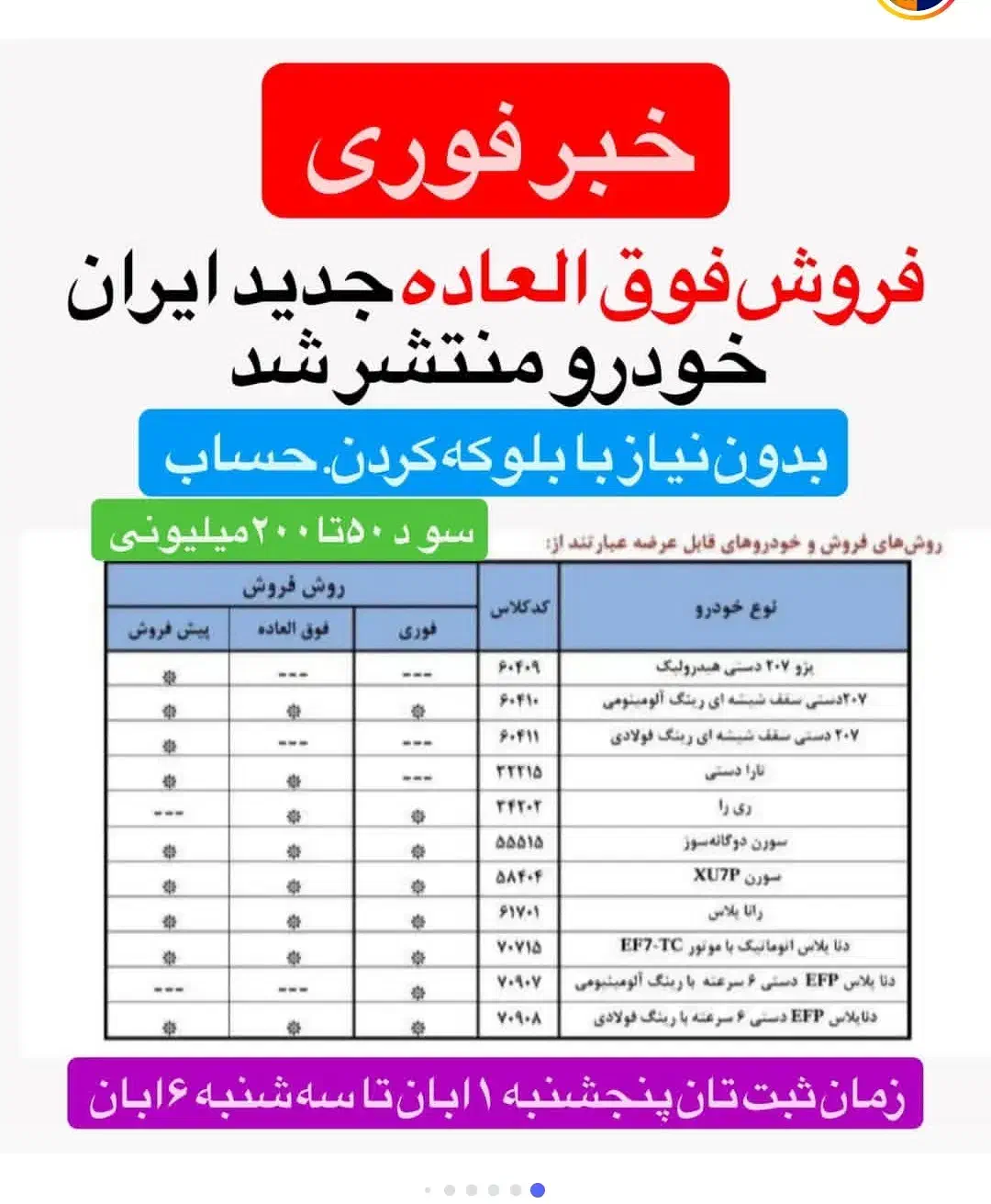 کافی نت (ثبت نام ایرانخودرو|خدمات رایانهای و موبایل|زاهدان, |دیوار