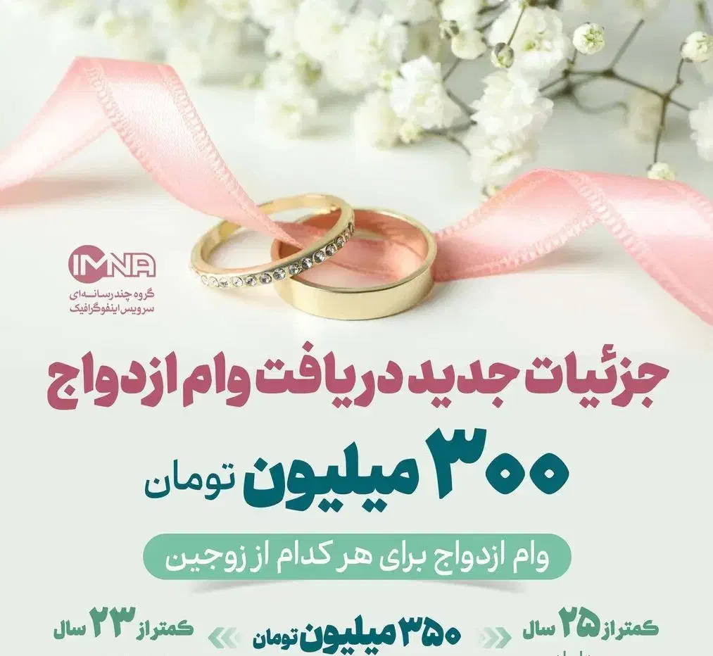 خر ید و در یا فت و وا م ازد واج کمتر از یک ماه|فعالیت داوطلبانه|گنبد کاووس, |دیوار