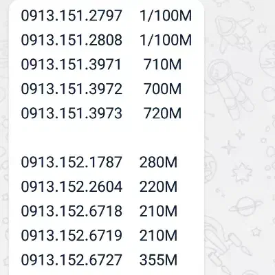 0913.914.9060|سیم‌کارت|یزد, |دیوار