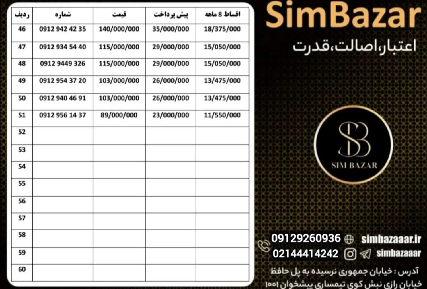 0912-016-94-64|سیم‌کارت|بابل, |دیوار