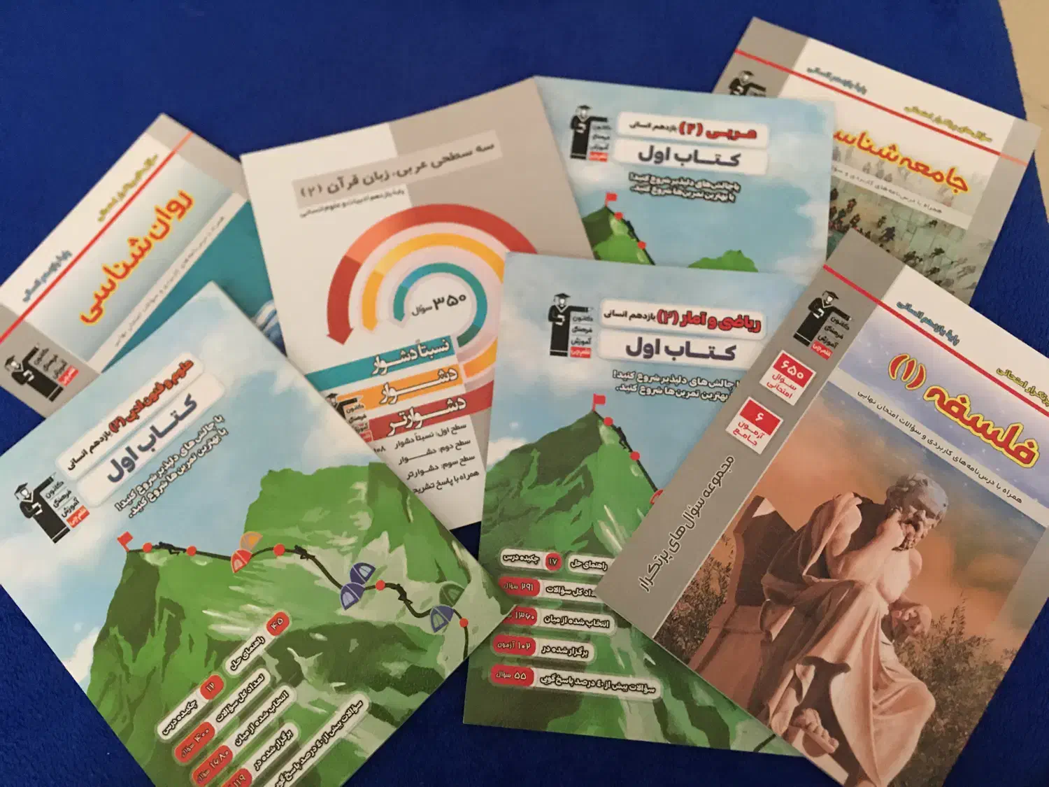 کتاب کمک درسی|کتاب و مجله آموزشی|پرند, فاز ۵|دیوار