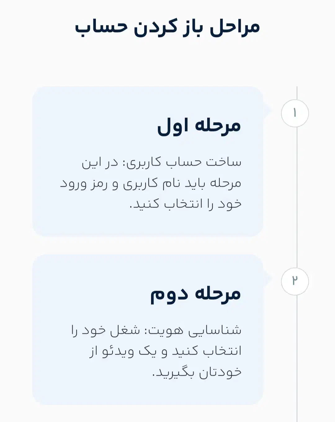 بلو، بانک دوست داشتنی...|کارت هدیه و تخفیف|ایرانشهر, |دیوار