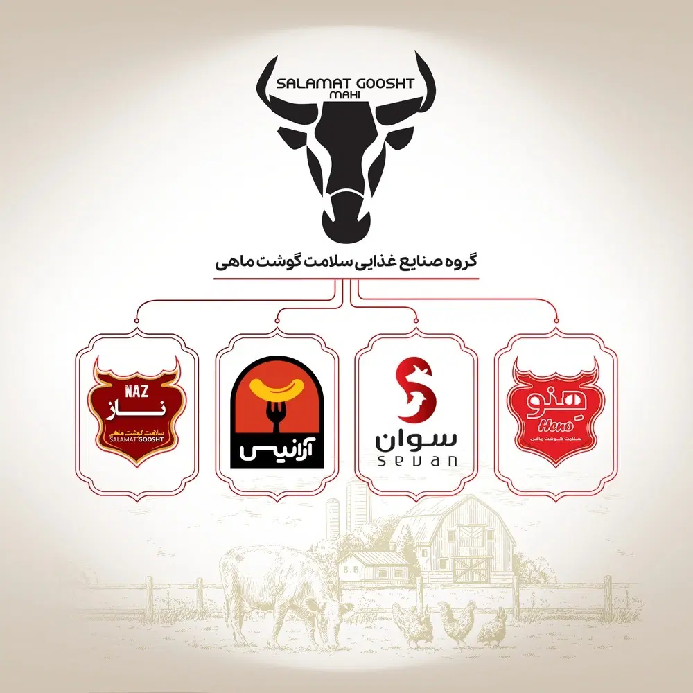 استخدام ویزیتور کاتالوگ 2 ( دورکار،درآمد نامحدود)|استخدام بازاریابی و فروش|تهران, شهرک ولیعصر جنوبی|دیوار