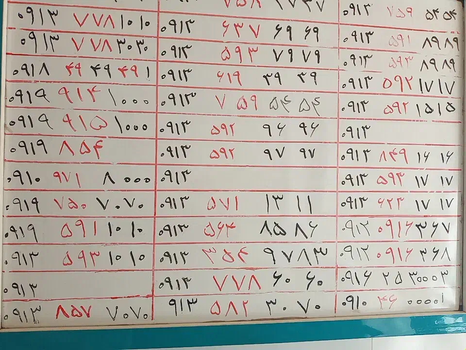 53**0913.151|سیم‌کارت|یزد, |دیوار