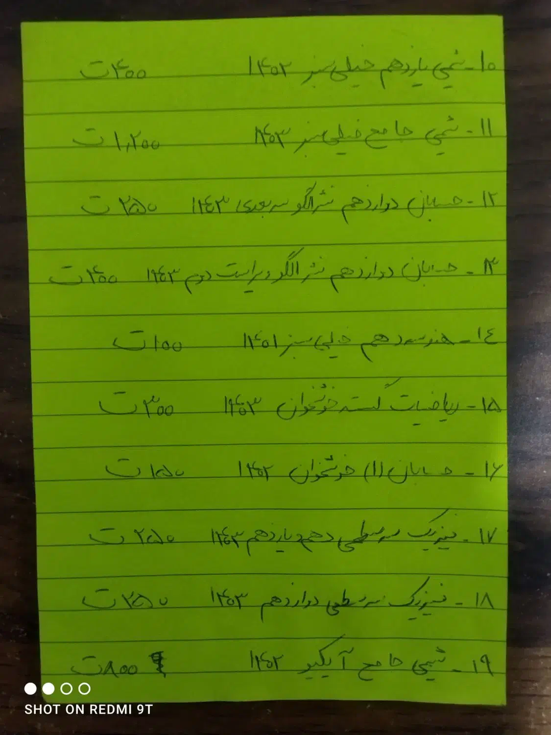 موج آزمون شیمی دوازدهم|کتاب و مجله آموزشی|قم, کیوانفر|دیوار
