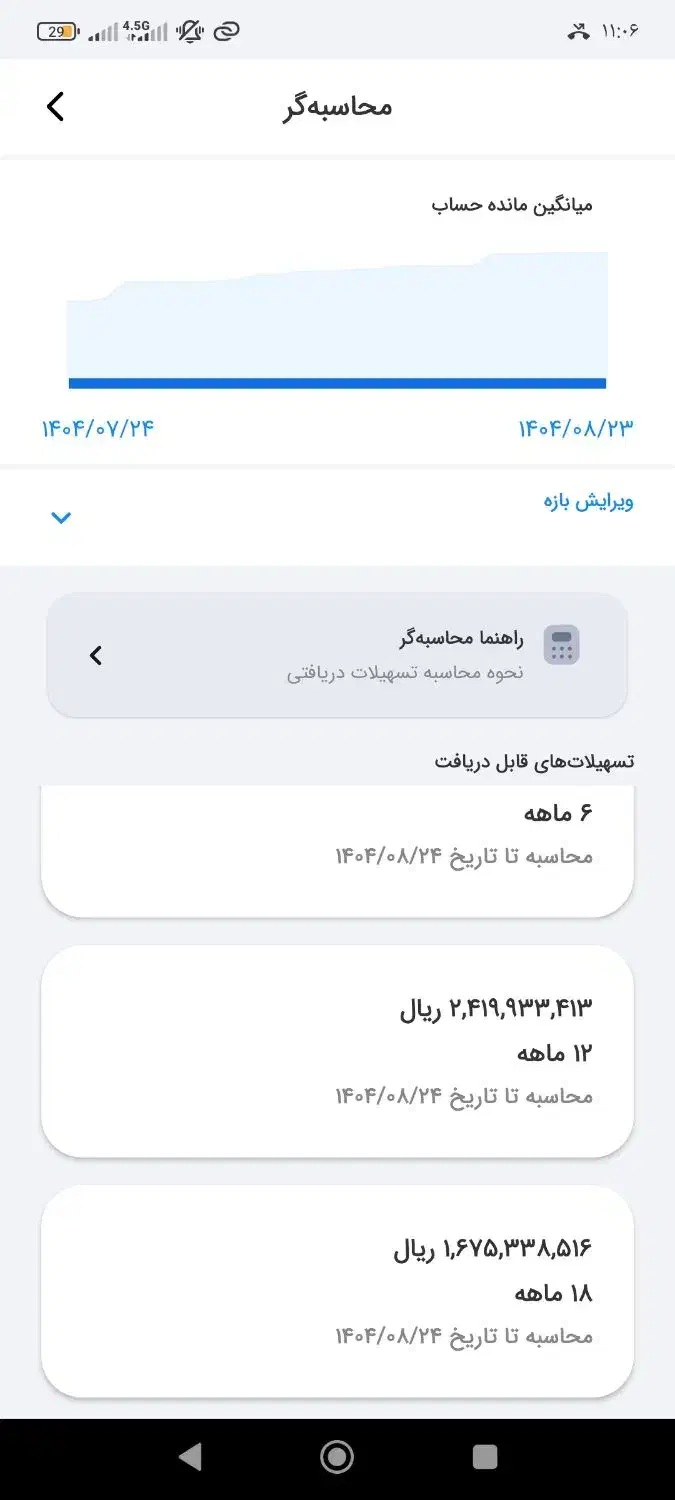 فروش امتیاز وام ملی طرح مهربانی|خدمات مالی، حسابداری، بیمه|نیشابور, فردوسی جنوبی|دیوار